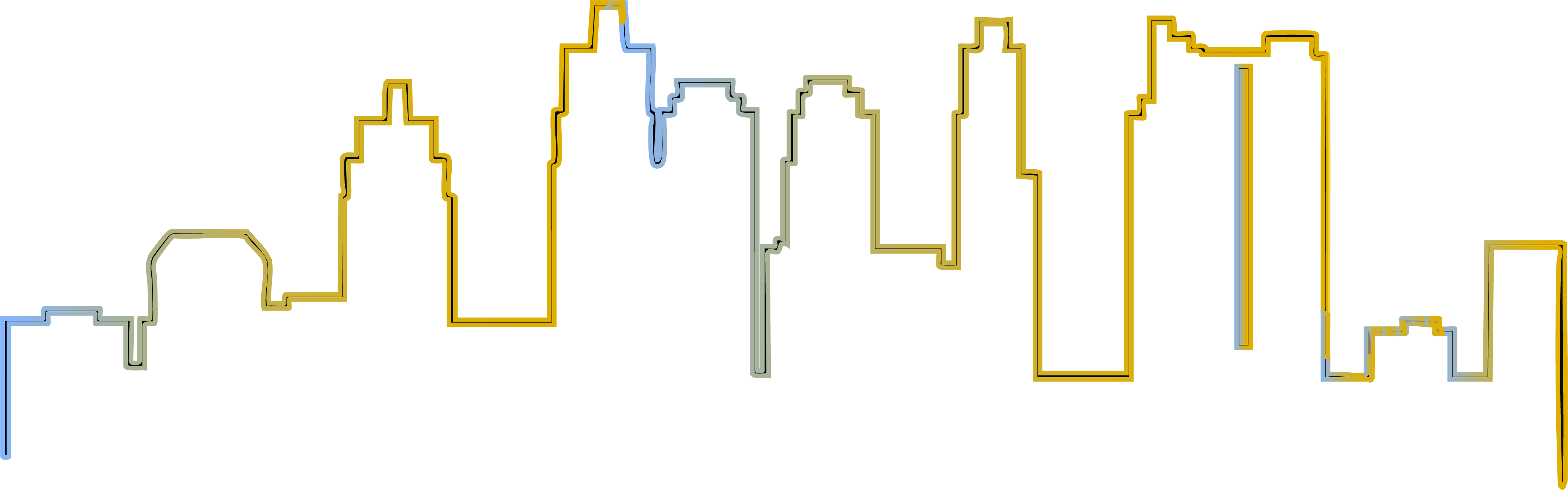 Skyline of a city
